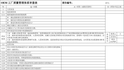 OEM工廠質(zhì)量管理體系審查表詳解——以門式起重機(jī)為例